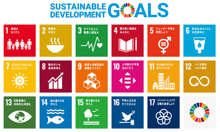 SDGs_SUSTAINABLE DEVELOPMENT GOALS LOGO