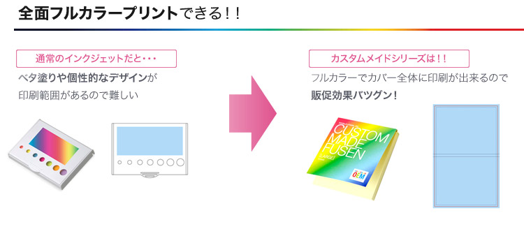 全面フルカラープリントできる！！