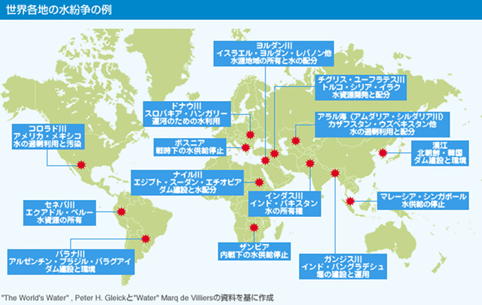 世界各地の水紛争の例