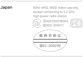 スマートフォンの技適マーク