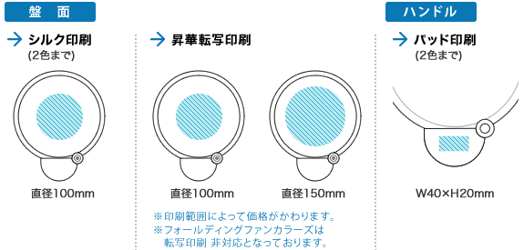 盤面/ハンドルにパッド印刷/シルク印刷/転写印刷が可能