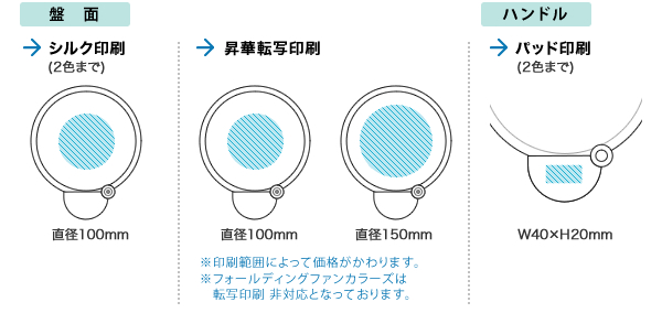 盤面:シルク印刷(2色まで)・昇華転写印刷/ハンドル:パッド印刷(2色まで)